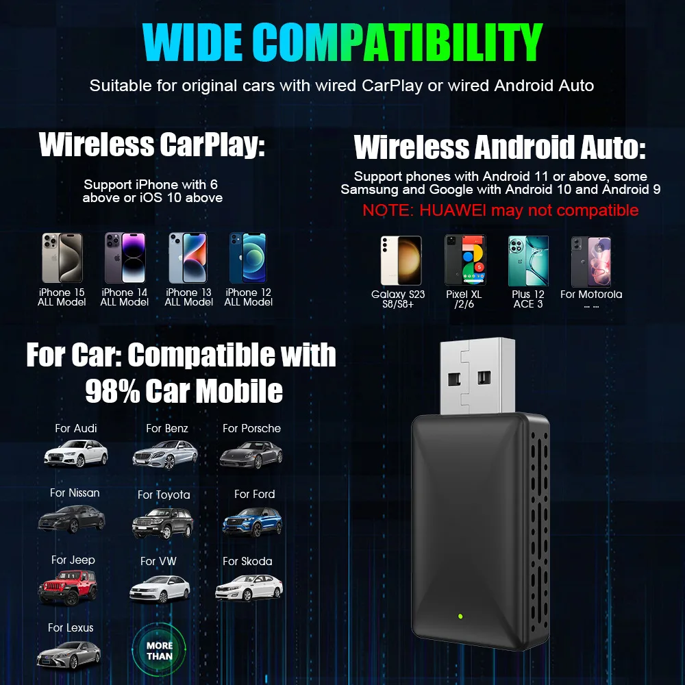 ZHIYU 2 in 1 Wireless Carplay& - Wifi Smart Plug 评论和价格