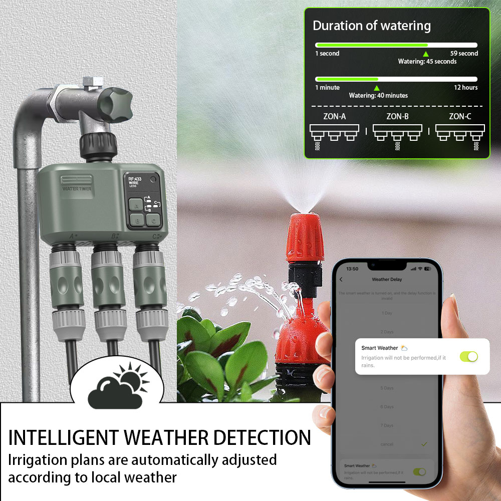 Tuya Wifi+RF433 3-outlet Water - Wifi Smart Plug 评论和价格